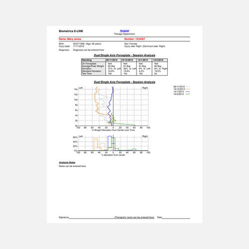 ForcePlate Report - Standing Balance (Medio-lateral) Analysis Report